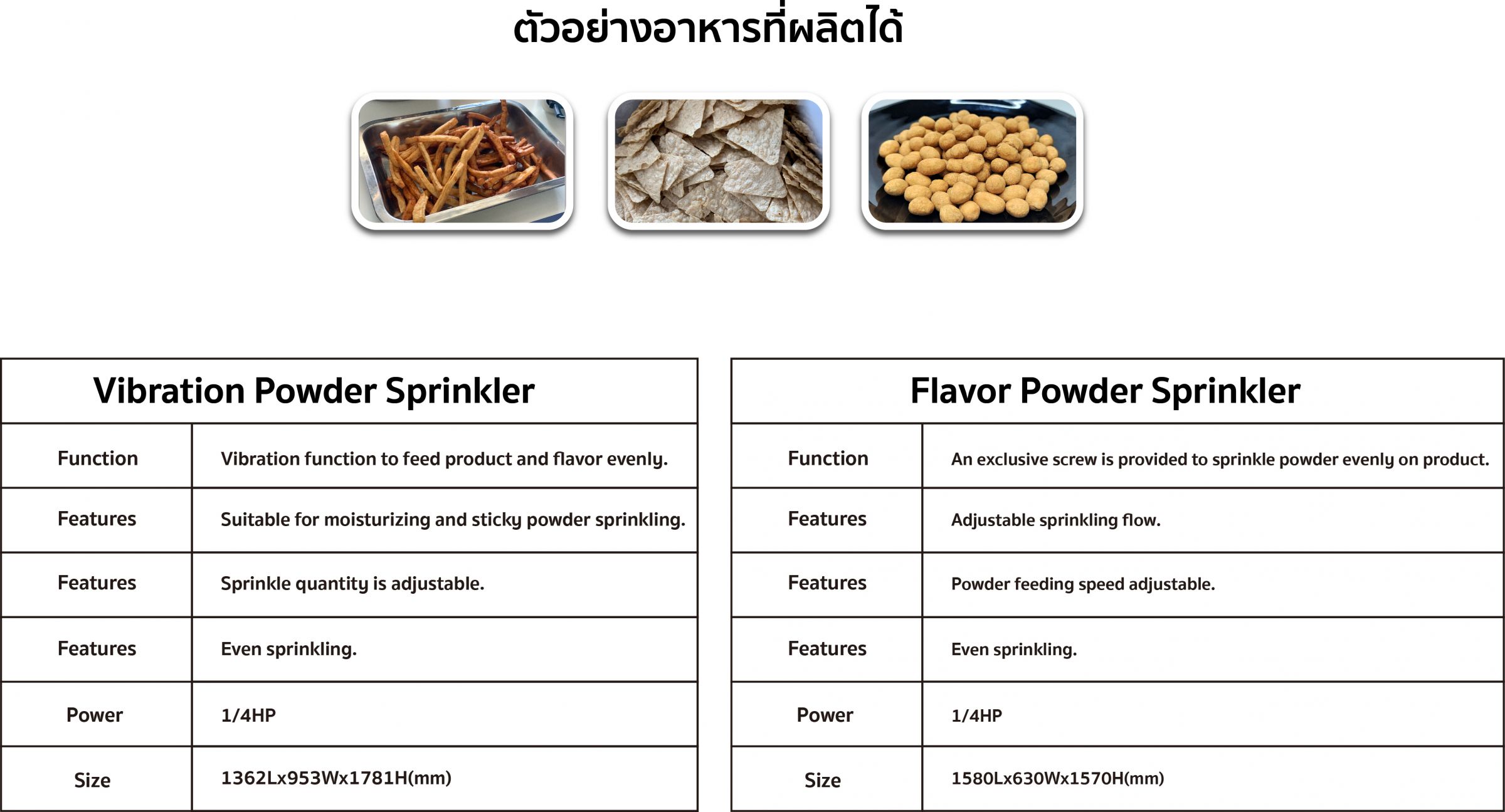 Vibration Powder Sprinkler-Flavor Powder Sprinkler Machine